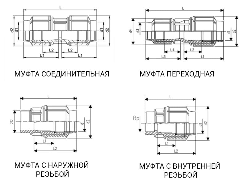 Соединение через компрессионный элемент Соединение через компрессионный элемент